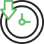 Reduced Product Development Time