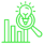 Real-time insights